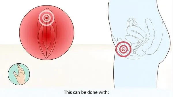 Vis Female Orgasm How It Works What Happens In The Body mine film